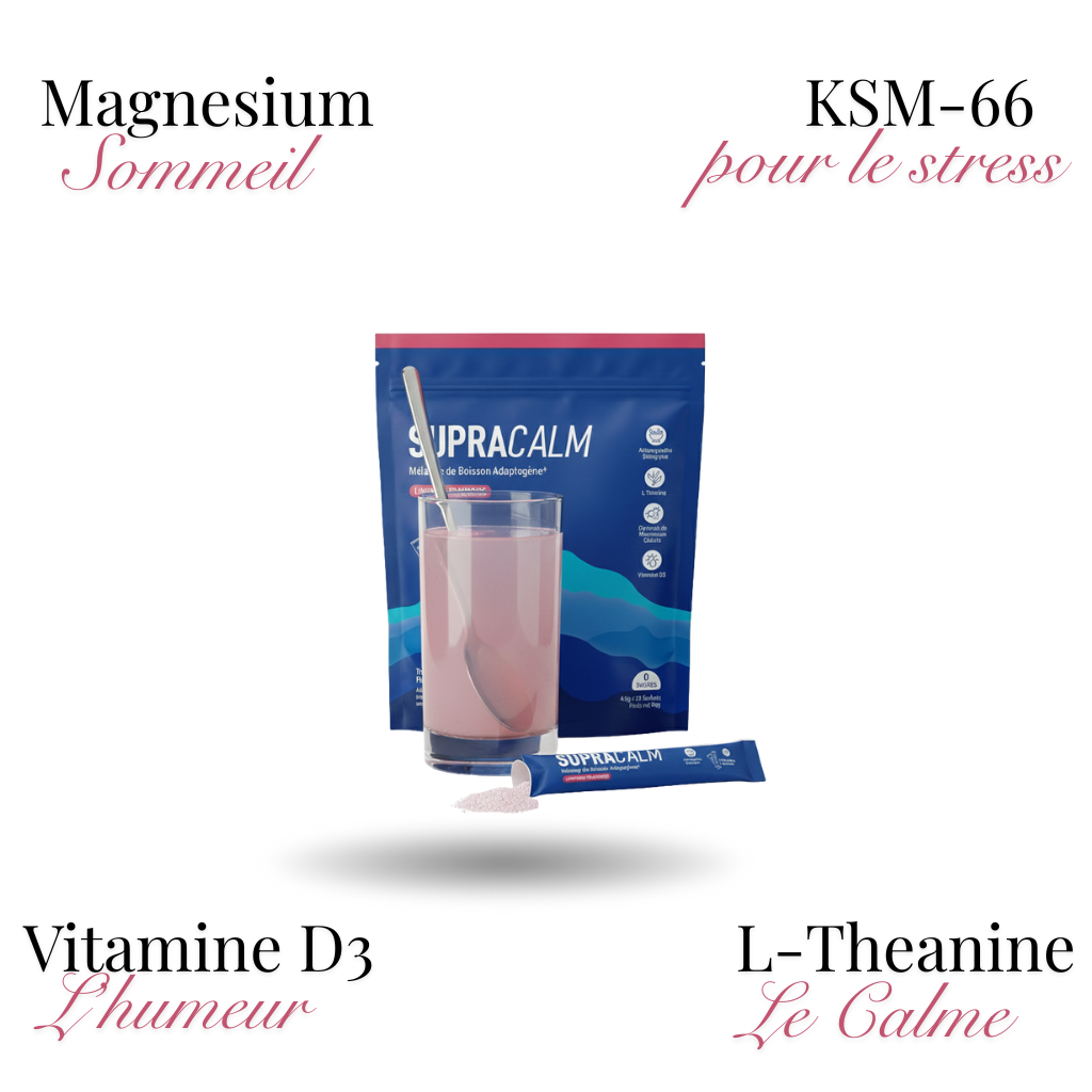 Mix de Framboise Relaxant KSM-66
