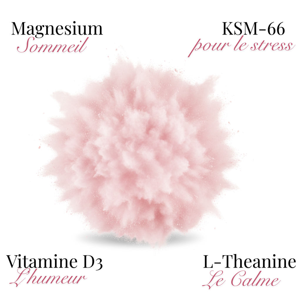 Mix de Framboise Relaxant KSM-66